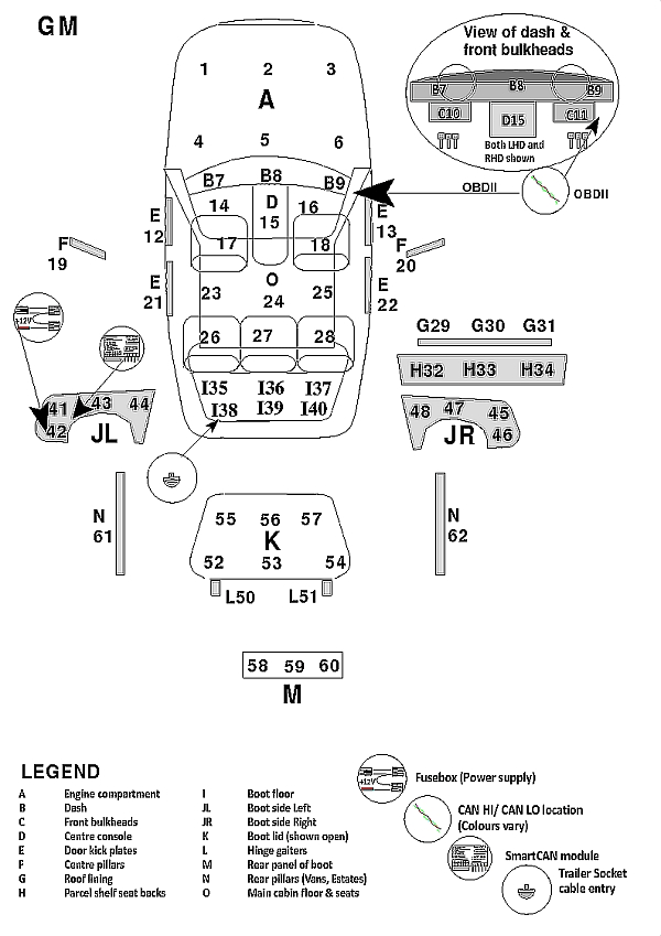 Insignia Manuals Australia